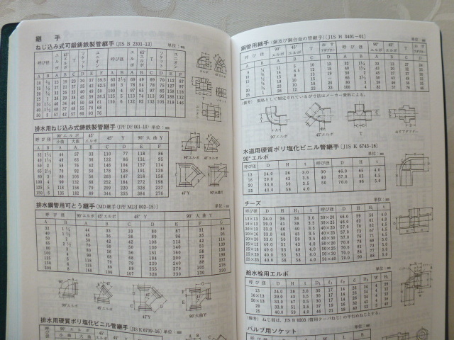 新品 空衛工事便覧手帳 令和6年版 企業名入り① 送料185円_画像6