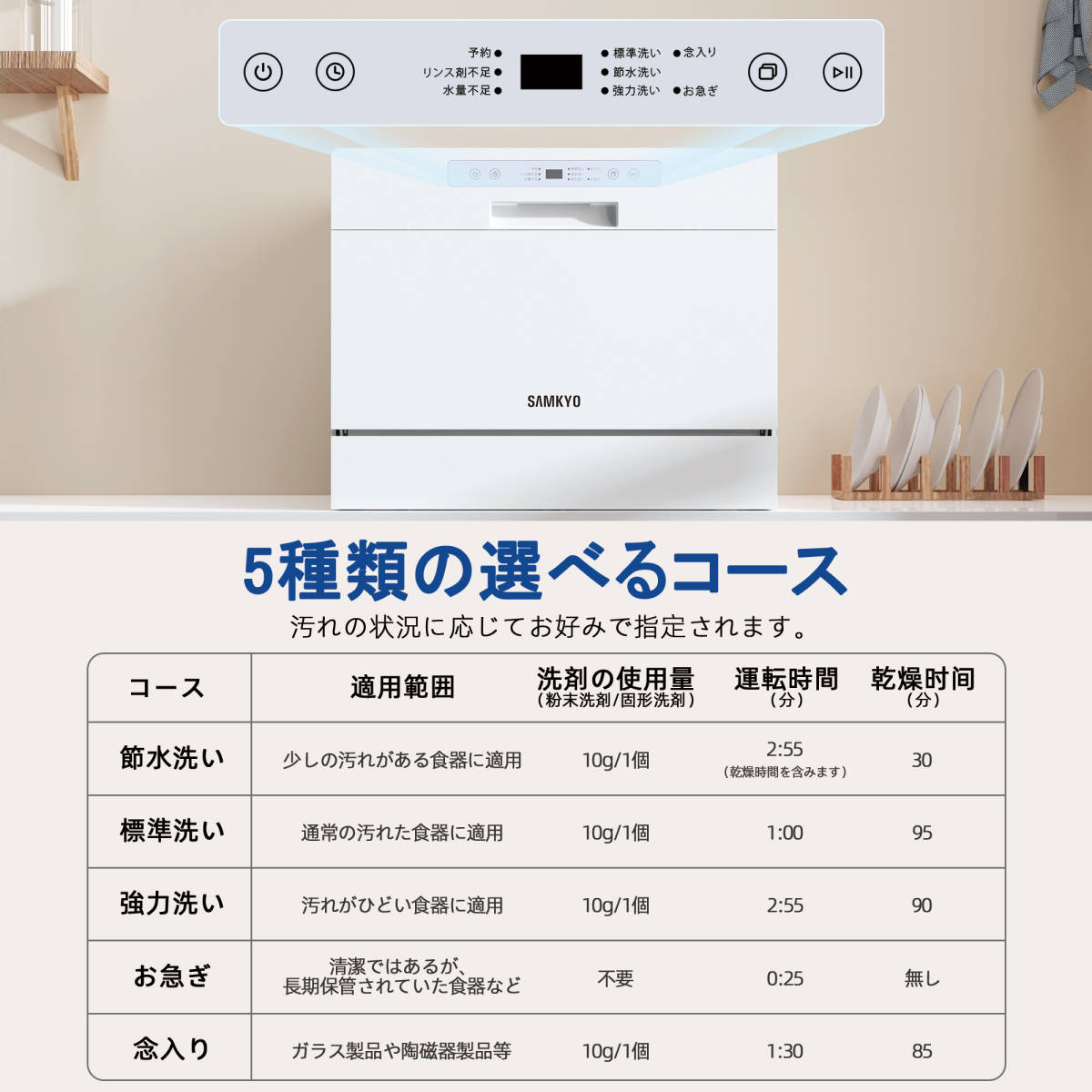 食器洗い乾燥機 5人用 食洗機 工事不要 大容量 家庭用 5人家族 32点 清潔 除菌 食洗器 食器洗浄機 ホワイト c34_画像4