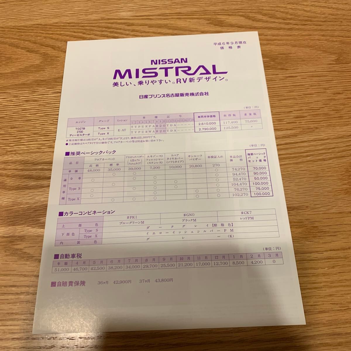 【NISSAN】ミストラル R20型前期 カタログ