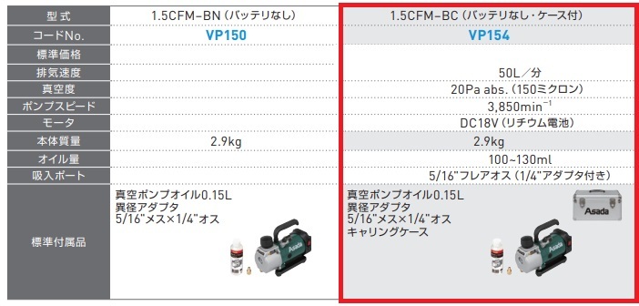 条件付き送料無料♪　アサダ　充電式真空ポンプ　1.5CFM-BN 　VP150 / VP154　収納ケース付き！_画像5