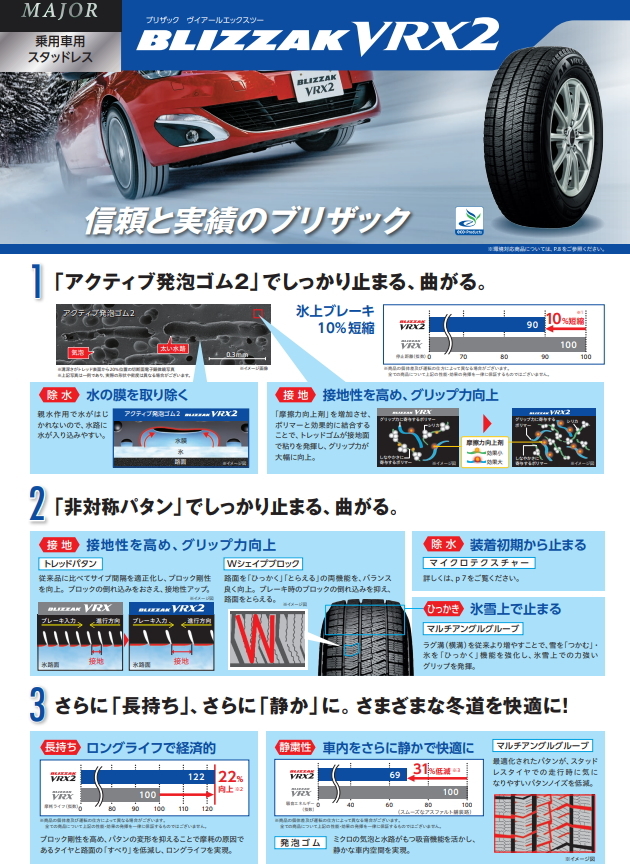 2023年製BRIDGESTONE ブリヂストン ブリザック VRX2 235/50R18 スタッドレスタイヤ4本セット アルファード ヴェルファイア_画像2