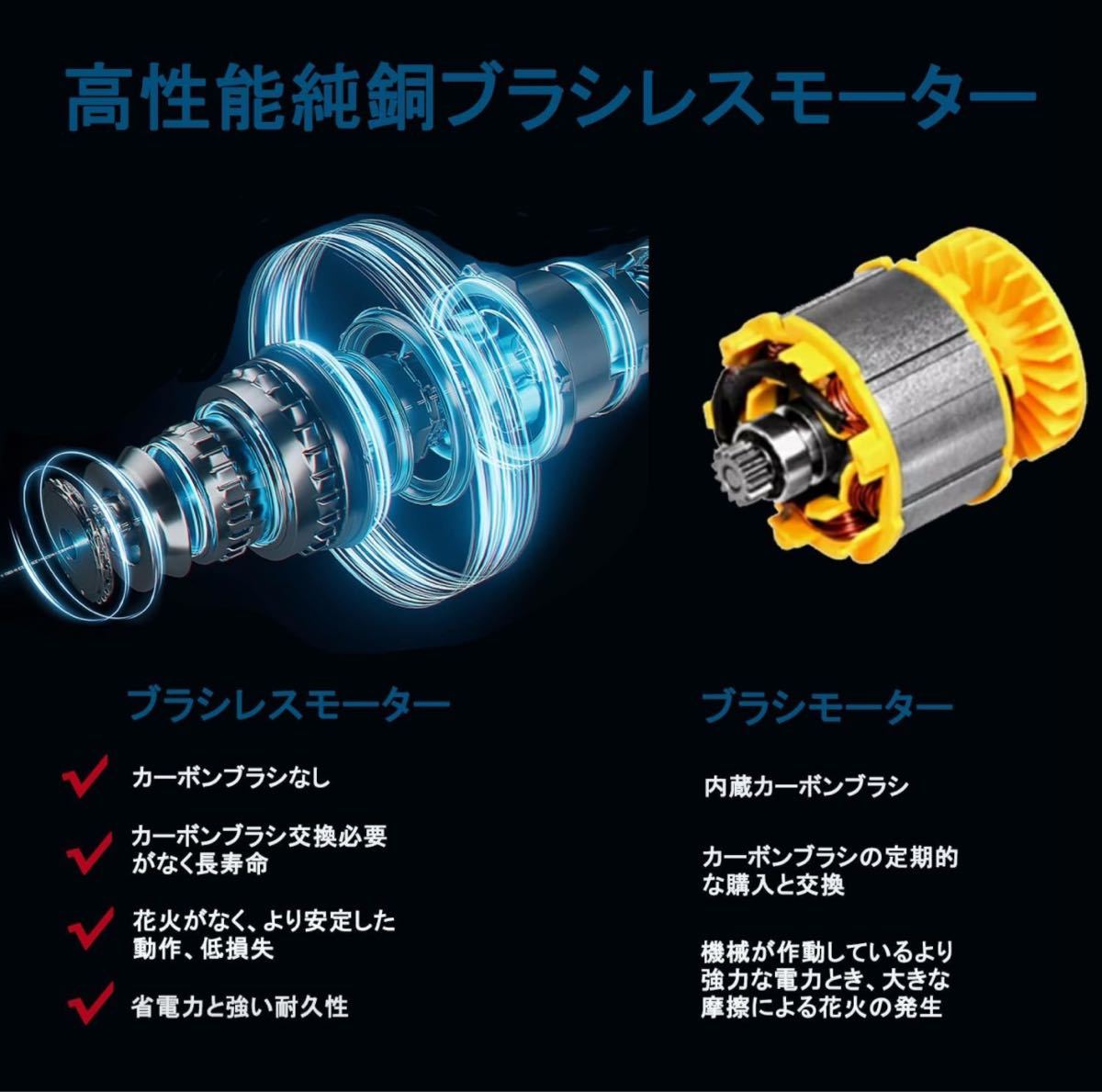 【600N.mのトルク最大3300rpm】電動インパクトレンチ ドリルドライバー_画像2