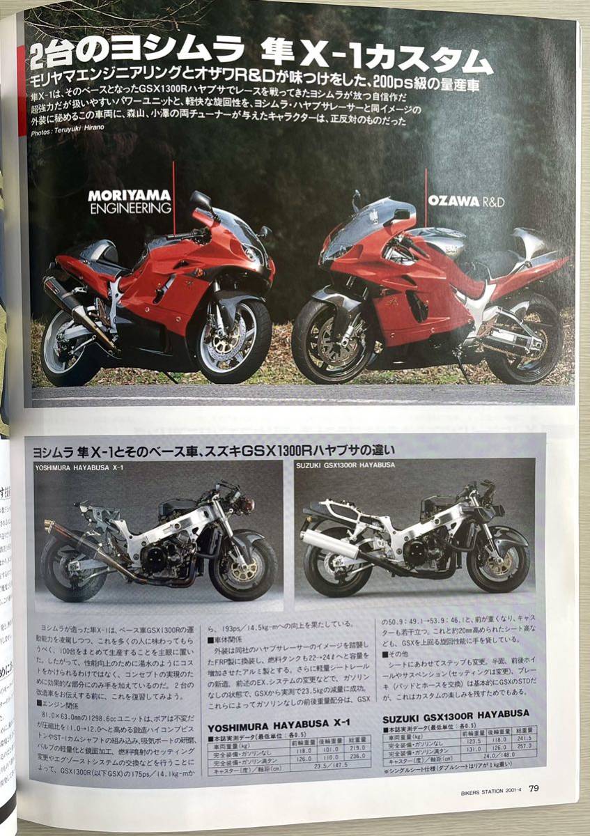 バイカーズステーション 2001年4月号 No.163 GSX-R1000/750/600 ヨシムラX-1 NS250R トライアンフボンネビル　モトグッツイV11_画像7