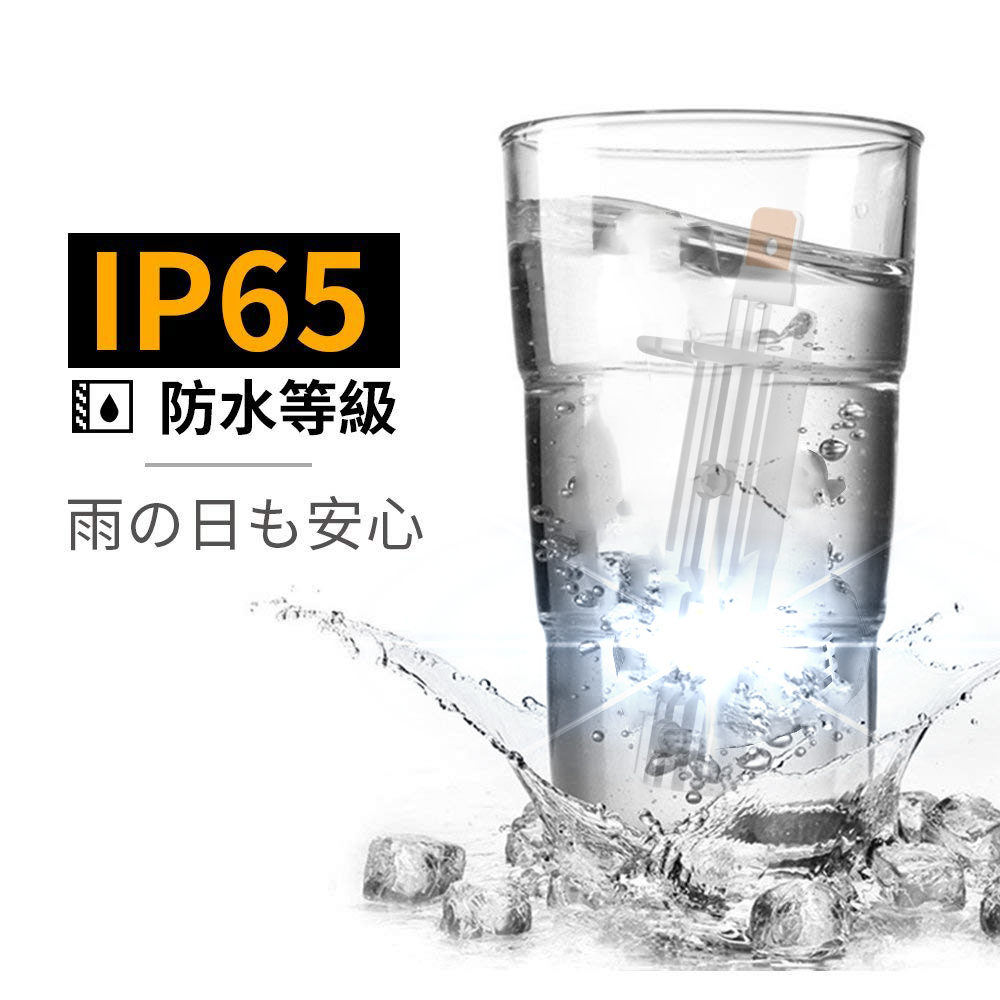 LEDフォグランプ H3 DC12V/24V 8000ルーメン 6000K ホワイト 2個セット 1年保証[M便 0/1]_画像8