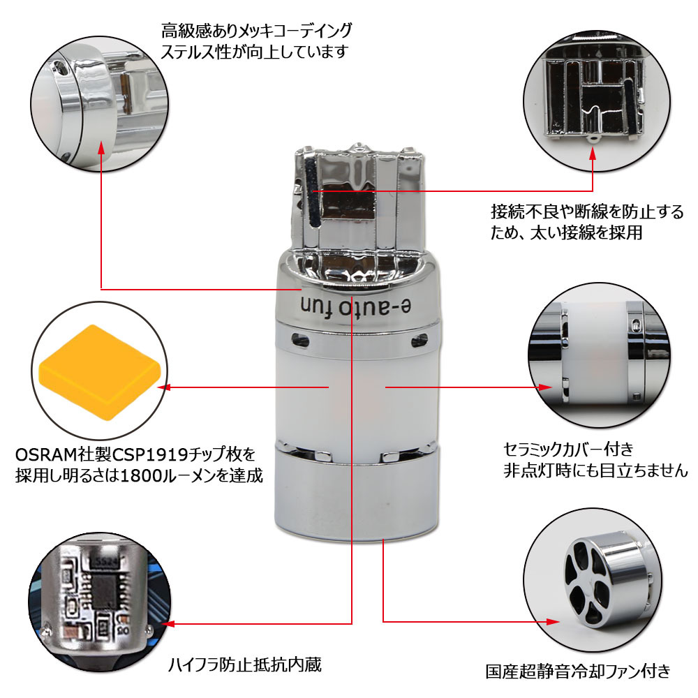 LEDバルブ ウインカー専用 T20シングル アンバー DC12V 3600ルーメン 冷却ファン/抵抗/キャンセラー内蔵 2本 1年保証[M便 0/1]_画像2