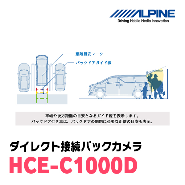 アルパイン / HCE-C1000D　ALPINE製ナビ専用/ダイレクト接続バックカメラ(ブラック)　_画像3