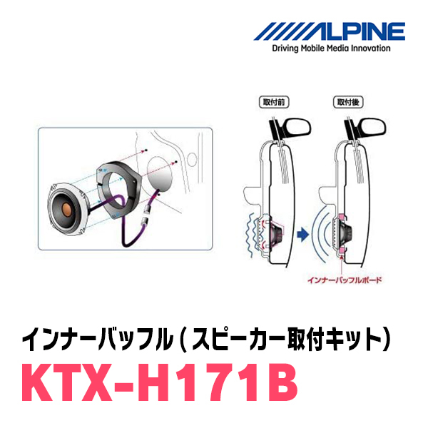 アルパイン / KTX-H171B インナーバッフル・ホンダ車用(スピーカー取付キット) ALPINE正規販売店の画像3