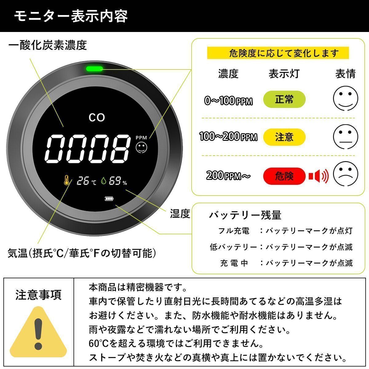 一酸化炭素チェッカー　黒　キャンプ　USB 充電式　温度計　湿度計_画像8