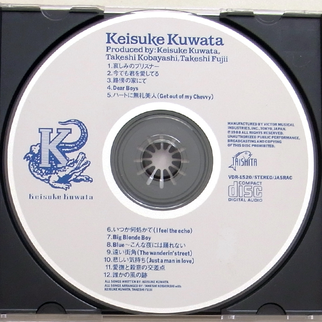 桑田佳祐 - 「Keisuke Kuwata」「孤独の太陽」2枚セット_画像7