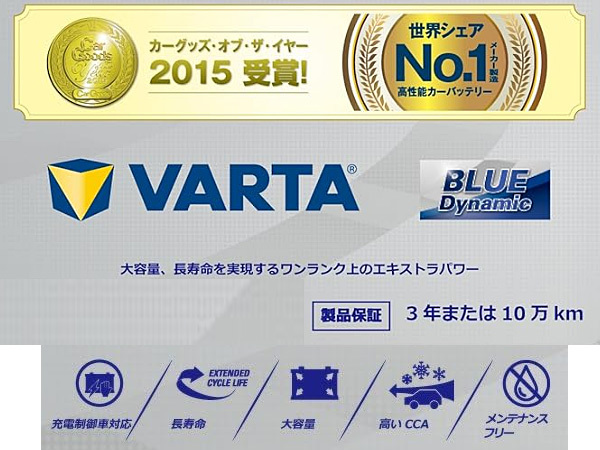 VARTA ブルー ダイナミック バッテリー 55B19L 充電制御車対応 メンテナンスフリー 大容量 長寿命 バルタ KBL 法人のみ配送 送料無料_画像2