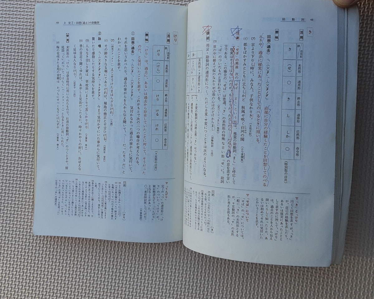 新編文語文法 新版 昭和62年4月発行 大野晋 監修 中央図書 昭和レトロ 本 コレクション 資料_画像6