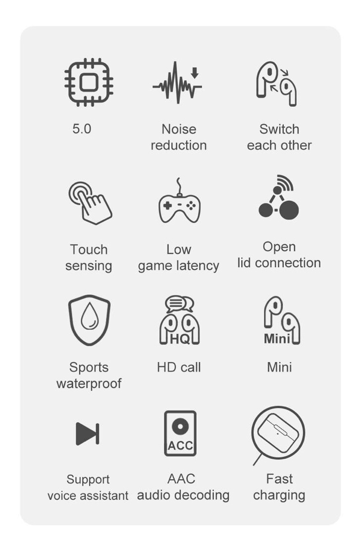 最新 新品 ワイヤレスイヤホン 白 充電BOX Bluetooth5.2 かわいい Android Apple iPhone対応_画像2