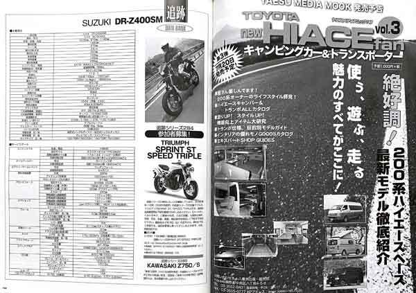 DR-Z400SM 掲載 雑誌　スズキ 試乗 開発者インタビュー データ 主要諸元表 サービスデータ スーパー モタード ターミネーター 14ページ_画像9