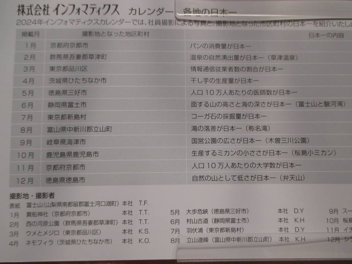 informatix 新品未使用 2024年 卓上カレンダー デスクスタンド 令和6年 2024 ミニカレンダー 会社名入り 六曜 景色 花 緑 日本の名所_画像3