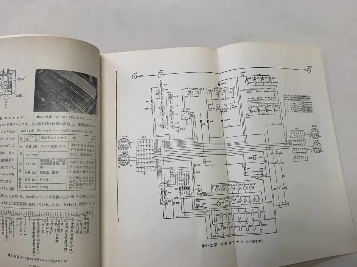 ★日本国有鉄道★電車（通勤形）１＆2★昭和53年7月_画像6