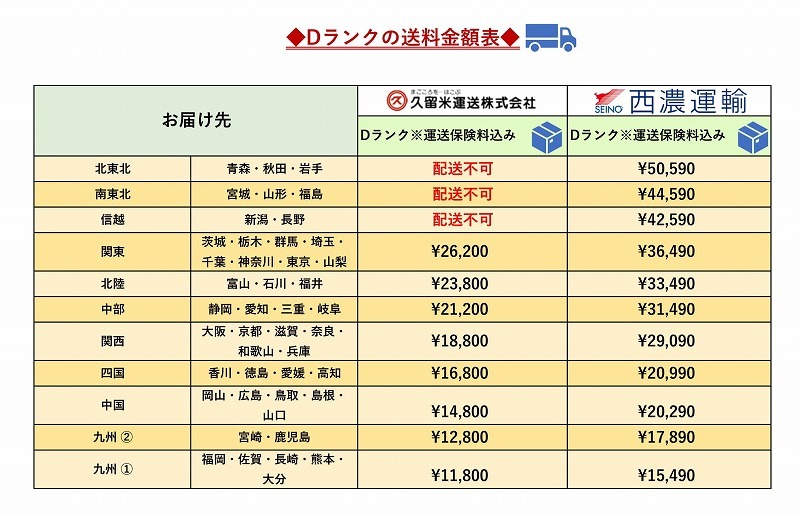 JM04-M1 ◇ 1460*2490 (設置サイズ) ◇ RAIKI ◇ 上吊引戸+FIX2 JM04-M1 ◇ 1460*2490 (設置サイズ) ◇ RAIKI ◇ 上吊引戸+FIX2
