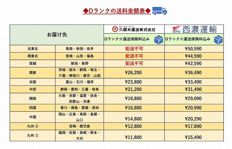 JM04-M1 ◇ 1460＊2490 (設置サイズ) ◇ RAIKI ◇ 上吊引戸+FIX2枚 ◇ クローゼット用 ◇ 枠無 ◇ レール付 ◇ ◇ 展示品の画像7