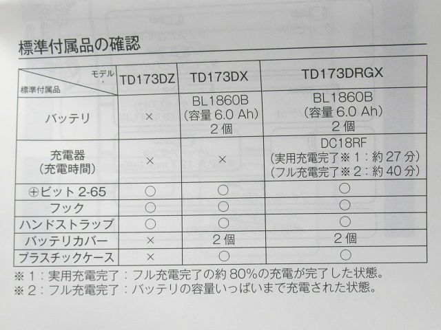 ◆未使用 makita マキタ 充電式インパクトドライバ TD173DZ 18V ブルー 青 電動工具 無段変速 正逆転付 バッテリ・充電器別販売◆_画像8