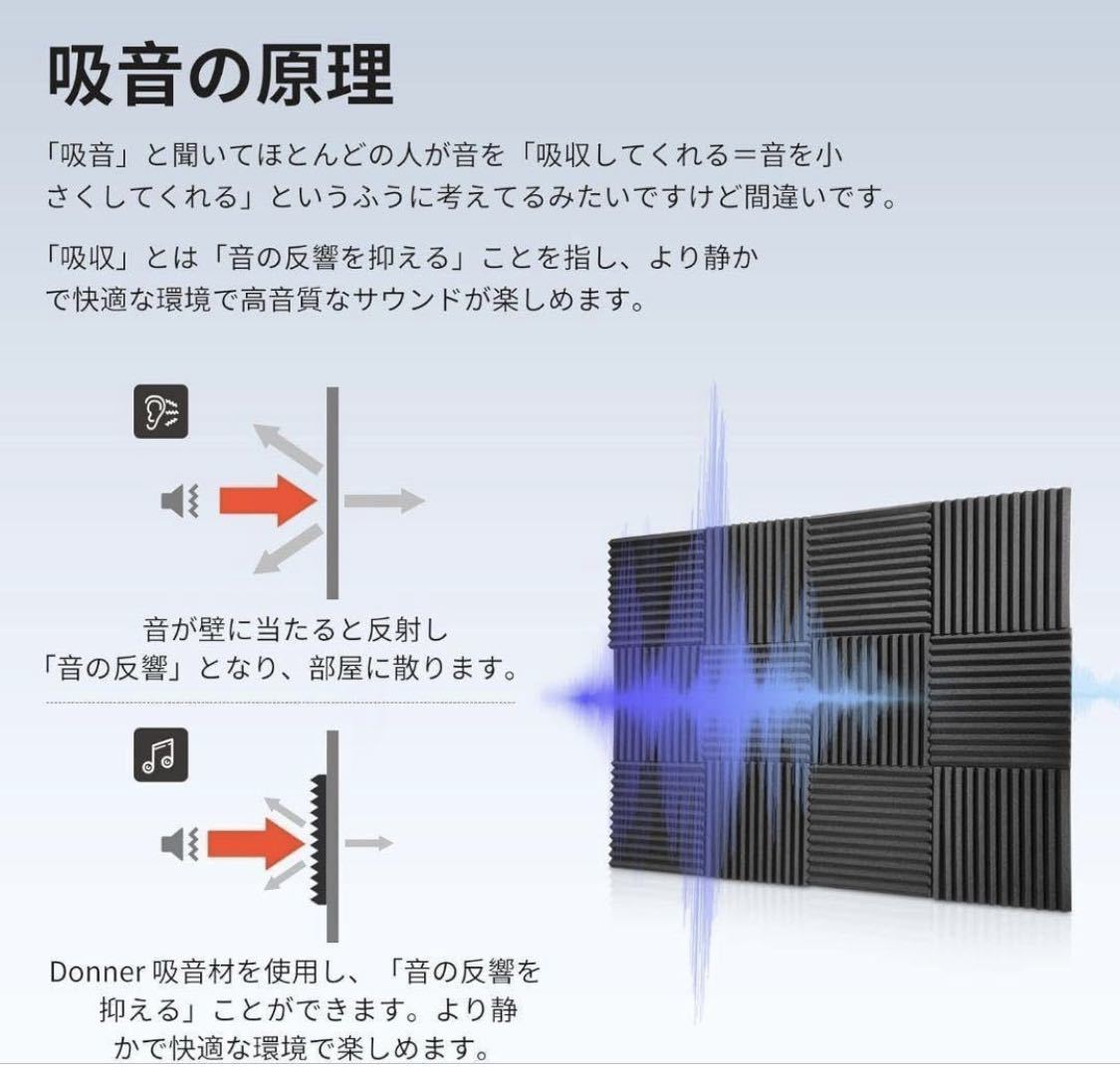 donner 壁用吸音材 厚さ5cm 12枚セット 未使用_画像3