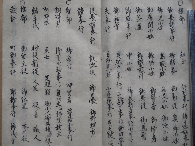 江戸期 写本 職制解説書『 将卒役令 』和本 肉筆墨書 書き題箋 江戸期 写本 職制解説書『 将卒役令 』和本 肉筆墨書 書き題箋