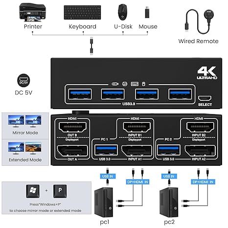 USB 3.0 デュアル モニター KVM スイッチ ディスプレイポート HDMI 2 ポート、KVM スイッチ 2 モニター 2 台のコンピューター 4K@60Hz