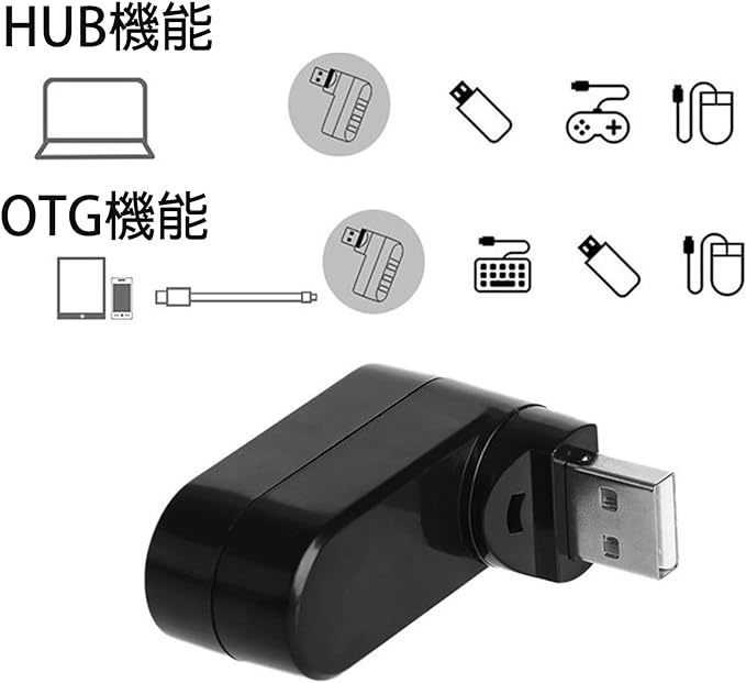 USB hub 3 port USB 2.0 combo hub bus supply of electricity rotation possible USB hub USB port high speed trance port hub compact . light weight 