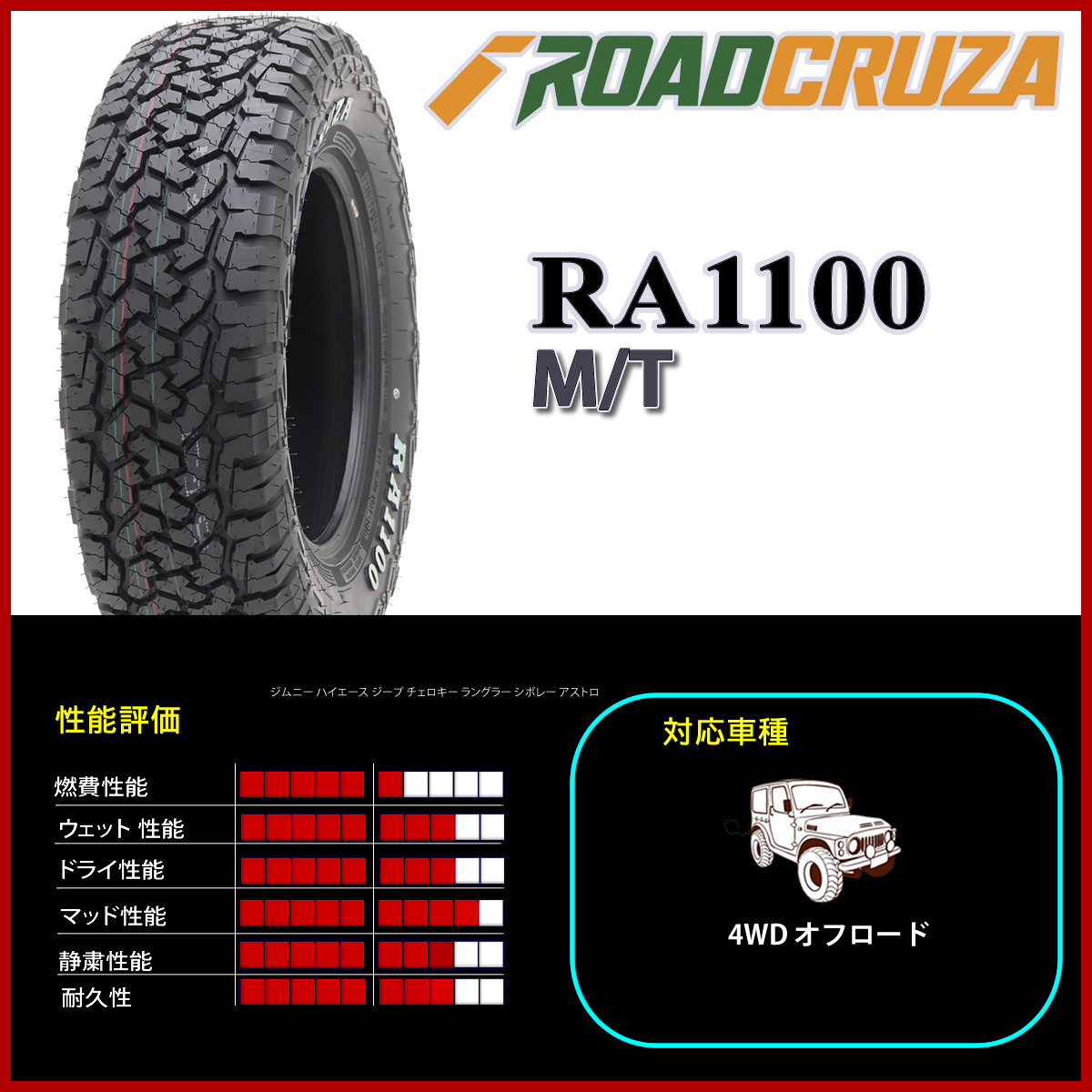 2023年製 新品 4本価格 会社宛 送料無料 265/70R16 夏 ROADCRUZA RA1100 ホワイトレター OWL ランクル プラド サーフ パジェロ NO,SH226_画像5