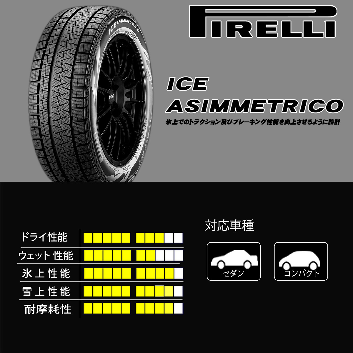 2019年製 新品 1本価格 会社宛 送料無料 NO,FK836 255/40R18 冬 ピレリ アイスアシンメトリコ メルセデス ベンツ R231 CLS チェイサー_画像4