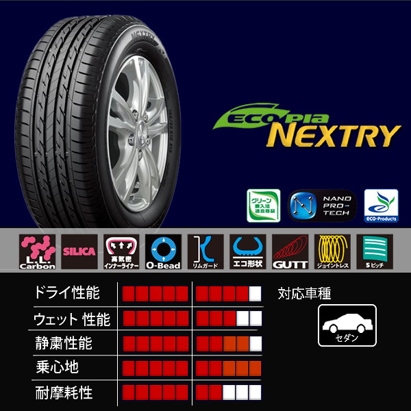 2022年製 新品 2本価格 業者様 送料無料 165/55R14 夏 BS ブリヂストン NEXTRY ネクストリー ゼスト ライフ ルークス パレット NO,FK180