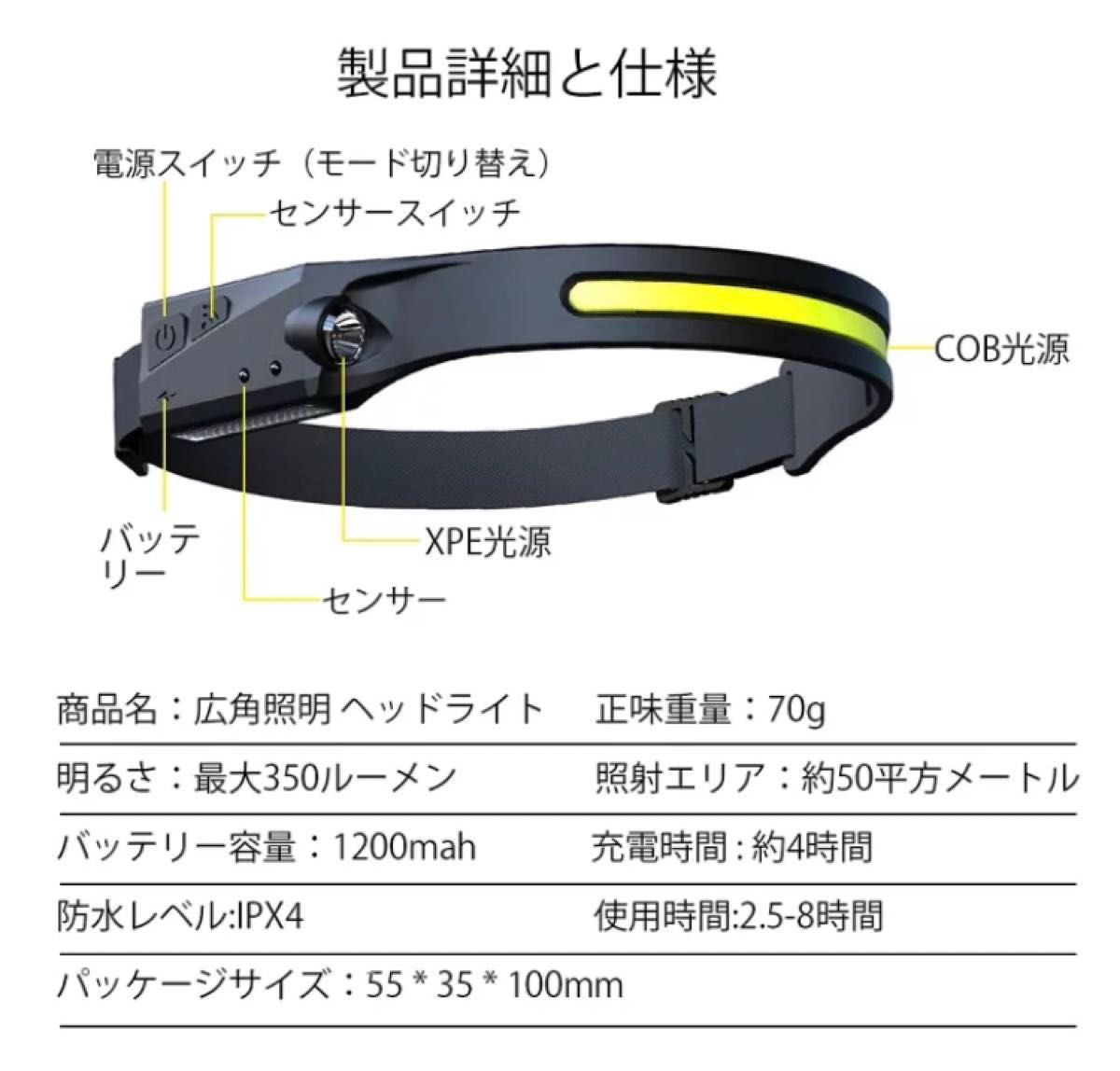 ヘッドライト LED充電式 USB IPX4防水 高輝度 サイズ調節可能 軽量 釣り登山 アウトドアキャンプ　2点セット