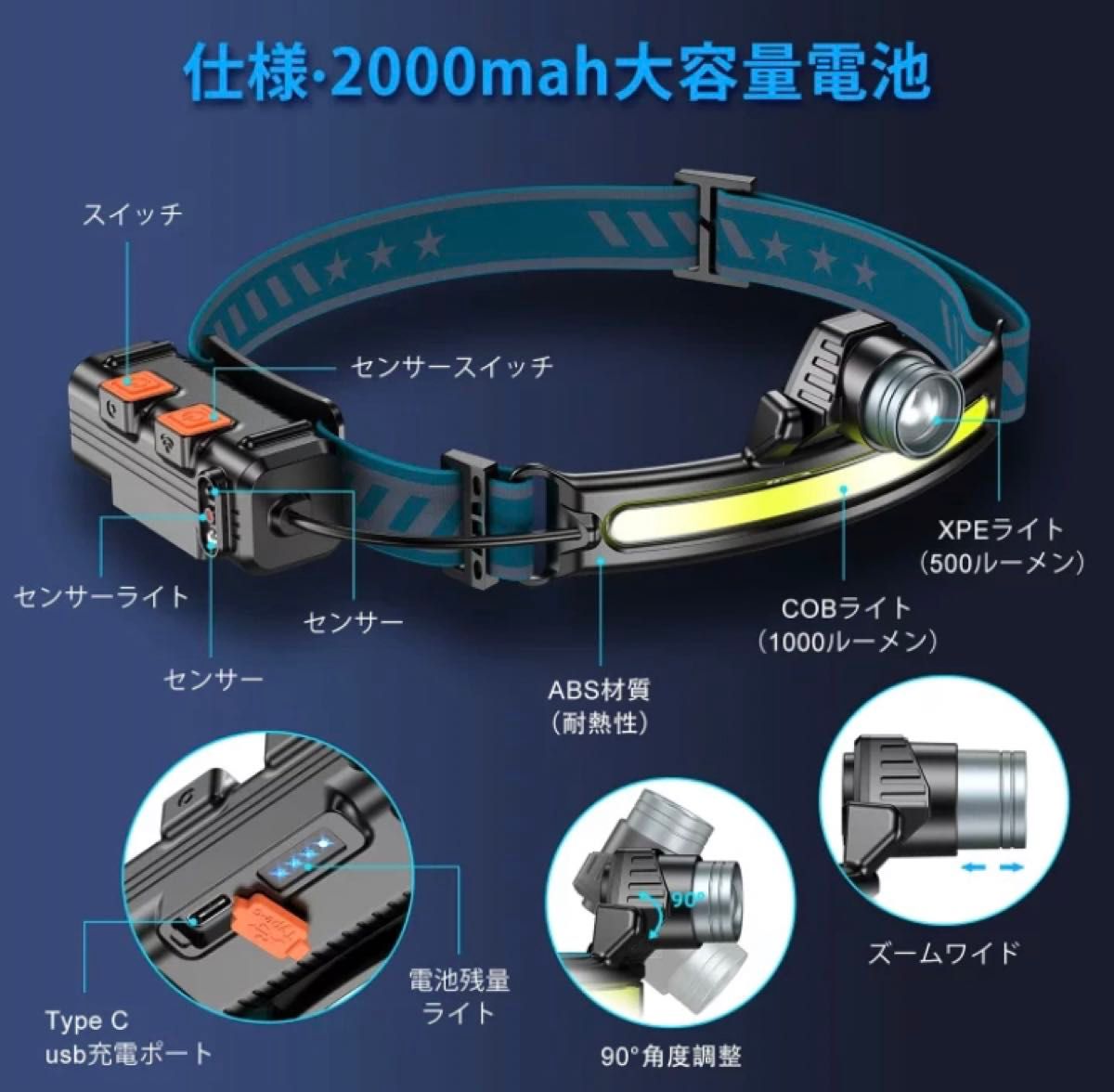 ヘッドライト LED ヘッドライト 高輝度  usb充電式 調整可 釣り 登山