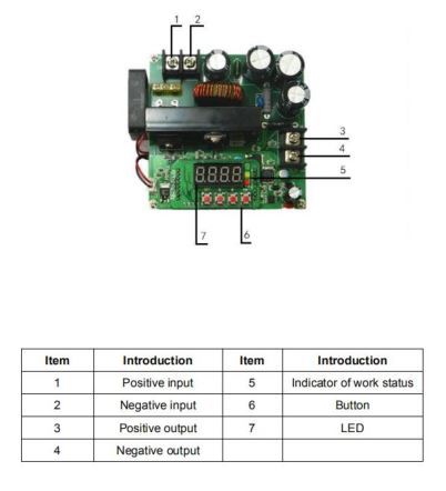 昇圧型900W（入力8~60V出力10~120V） DC-DC 電源モジュール、昇圧型 DCコンバーター _画像5