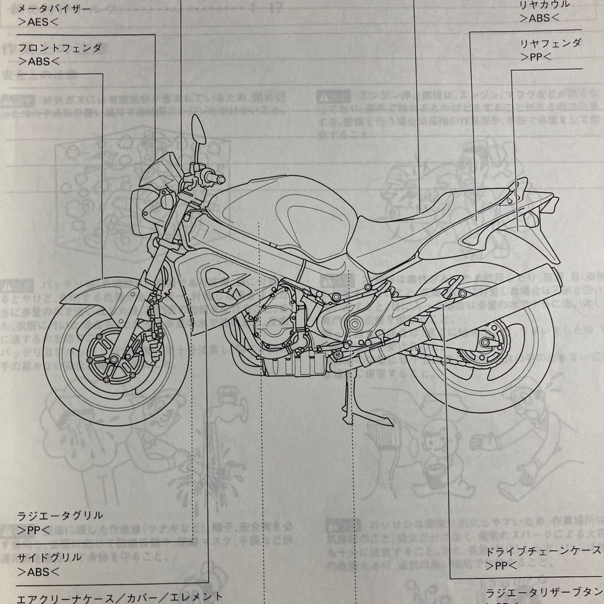 ホンダ X-11 サービスマニュアル SC42 汚れあり_画像5