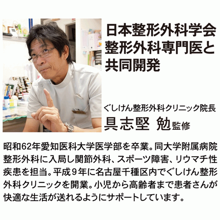 【平日15時まで即日出荷】お医者さんの手首サポーターFit【手首 巻くだけ 手首の痛み 固定 ずれにくい ズレにくい 】_画像7