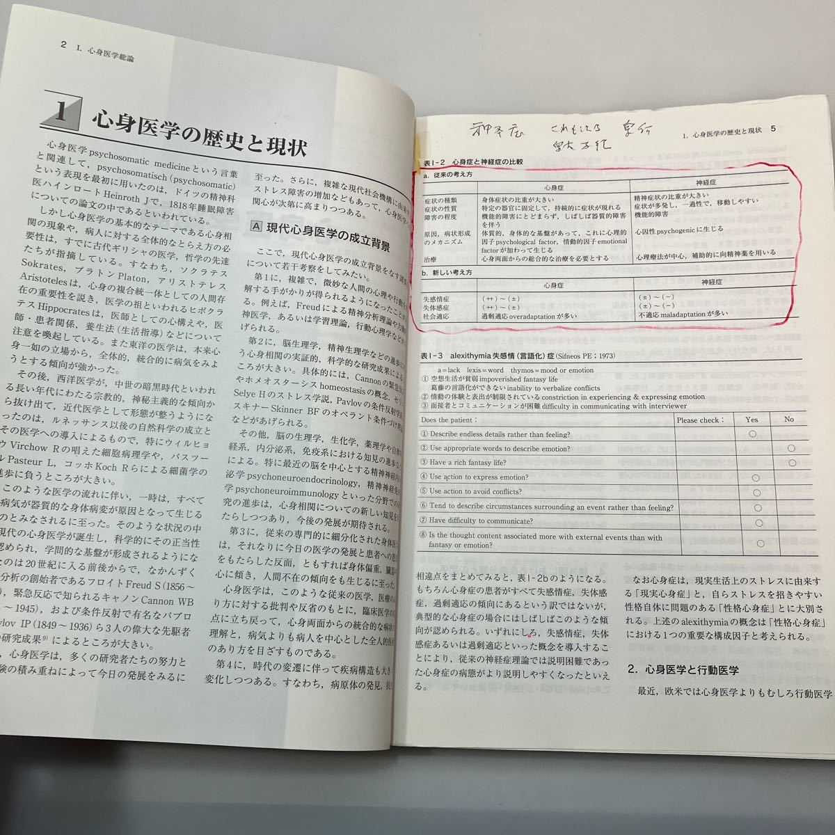 zaa543♪心身医学標準テキスト 単行本 久保 千春 (編集) 医学書院; 第2版 (2002/8/1)