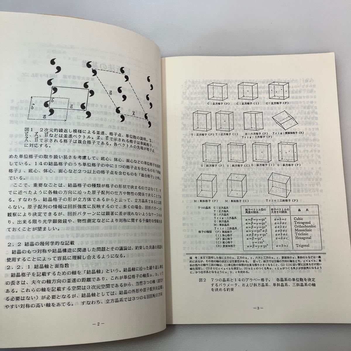 zaa538♪回析法による結晶構造解析の基礎 (日本結晶学会講習テキスト) 虎谷秀穂(著)他　 日本結晶学会 （1991/10発売）_画像6