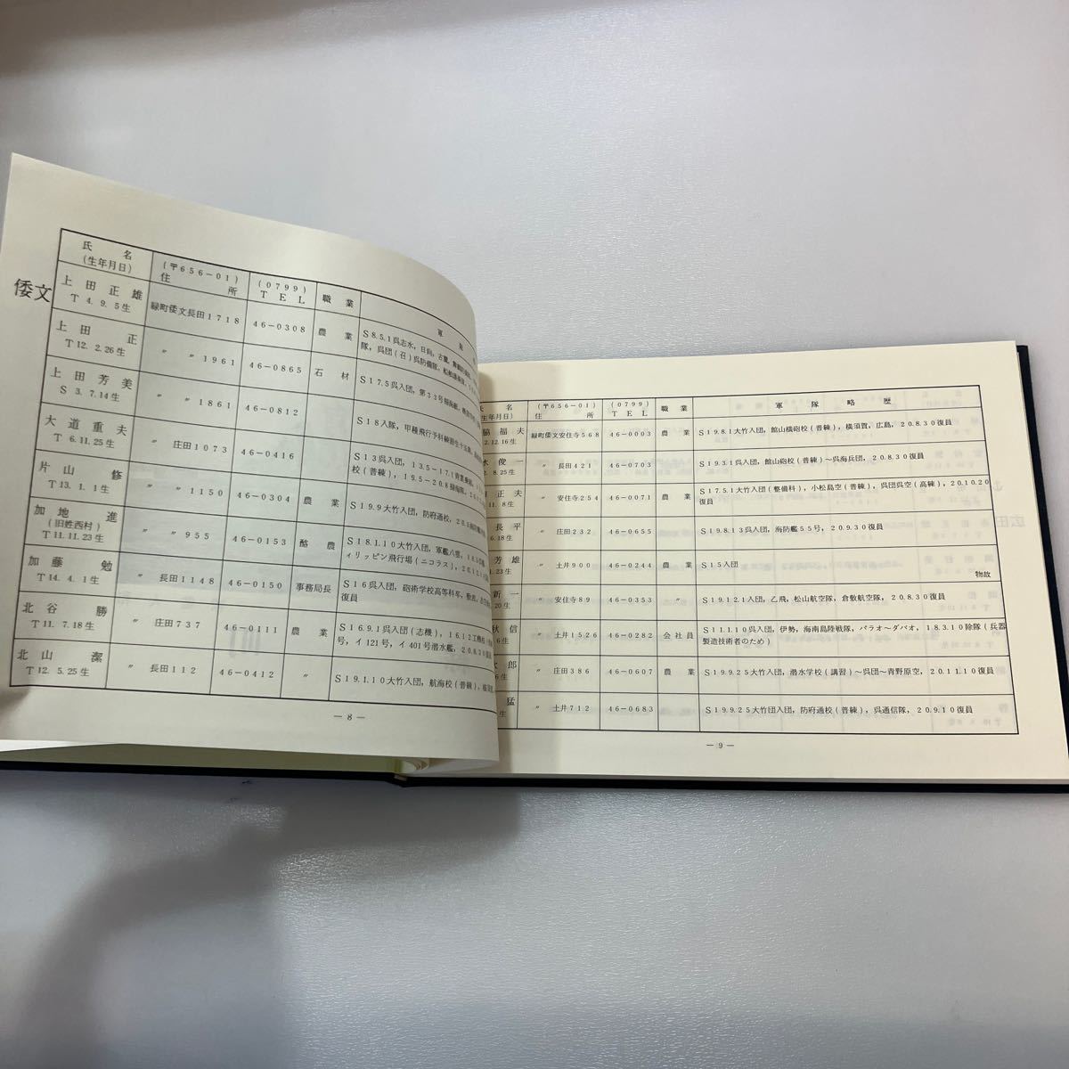 zaa545♪旧海軍 淡路島三原郡海友会 会員名簿(戦歴追想) (1996/5/20) zaa545♪旧海軍 淡路島三原郡海友会 会員名簿(戦歴追想) (1996/5/20)
