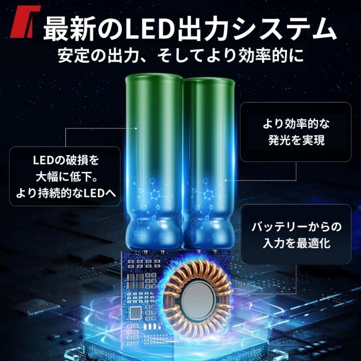 令和最新 LEDヘッド/フォグライトセットH4 Hi/Lo/H8/H11/H16/HB3/HB4 新車検対応 16000LM 