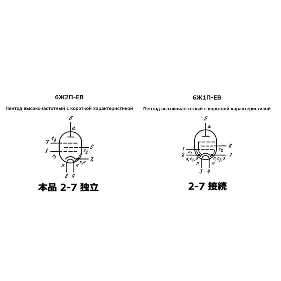 ヤフオク 激安お宝 4本セット 6J1Pとして使って驚く お尻の黒いブラックベース ロシア球 6Ж2П-EV 6J2P-EB 6AS6互換 6AK5 6J1Pとして_画像8