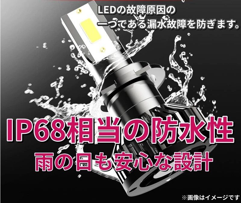 爆光イエロー LED H8/H11/H16 簡単取り付け 車検対応 LEDヘッドライト LEDフォグランプ　アルファードなど