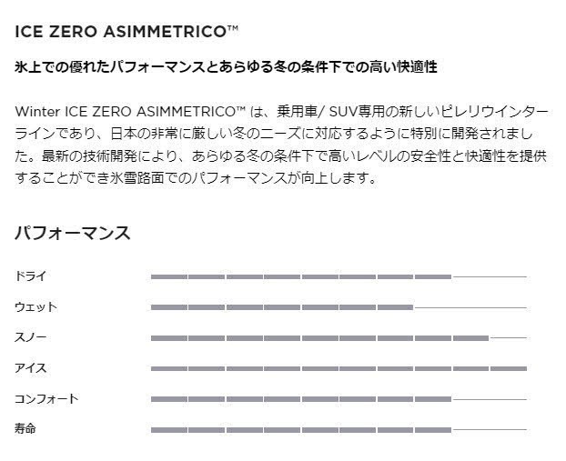 保管袋付 (ID007.17) 送料別 [4本セット] PIRELLI ICE ZERO ASIMMETRICO　225/60R18 100H 2023年製造 室内保管 スタッドレス 225/60/18_画像5