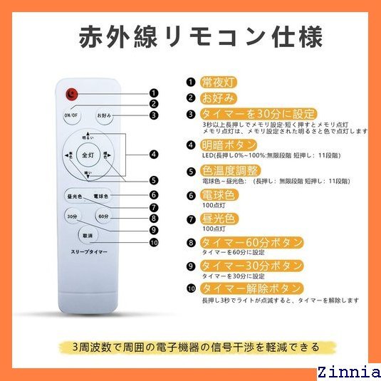 全品送料無料♪ リモコン付き 33w 節電対策 LEDシーリングライト le ト light 照明 しーりんぐらいと 電気 93_画像6