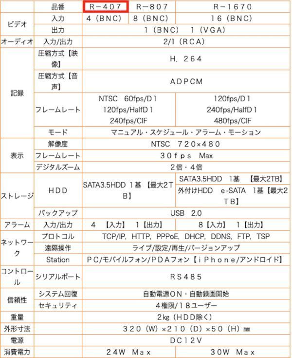 未使用 H.264 DVR-R407T 4CH 960H 監視用デジタルレコーダー 防犯 監視カメラ用デッキ 防犯カメラ【88-22】_画像10