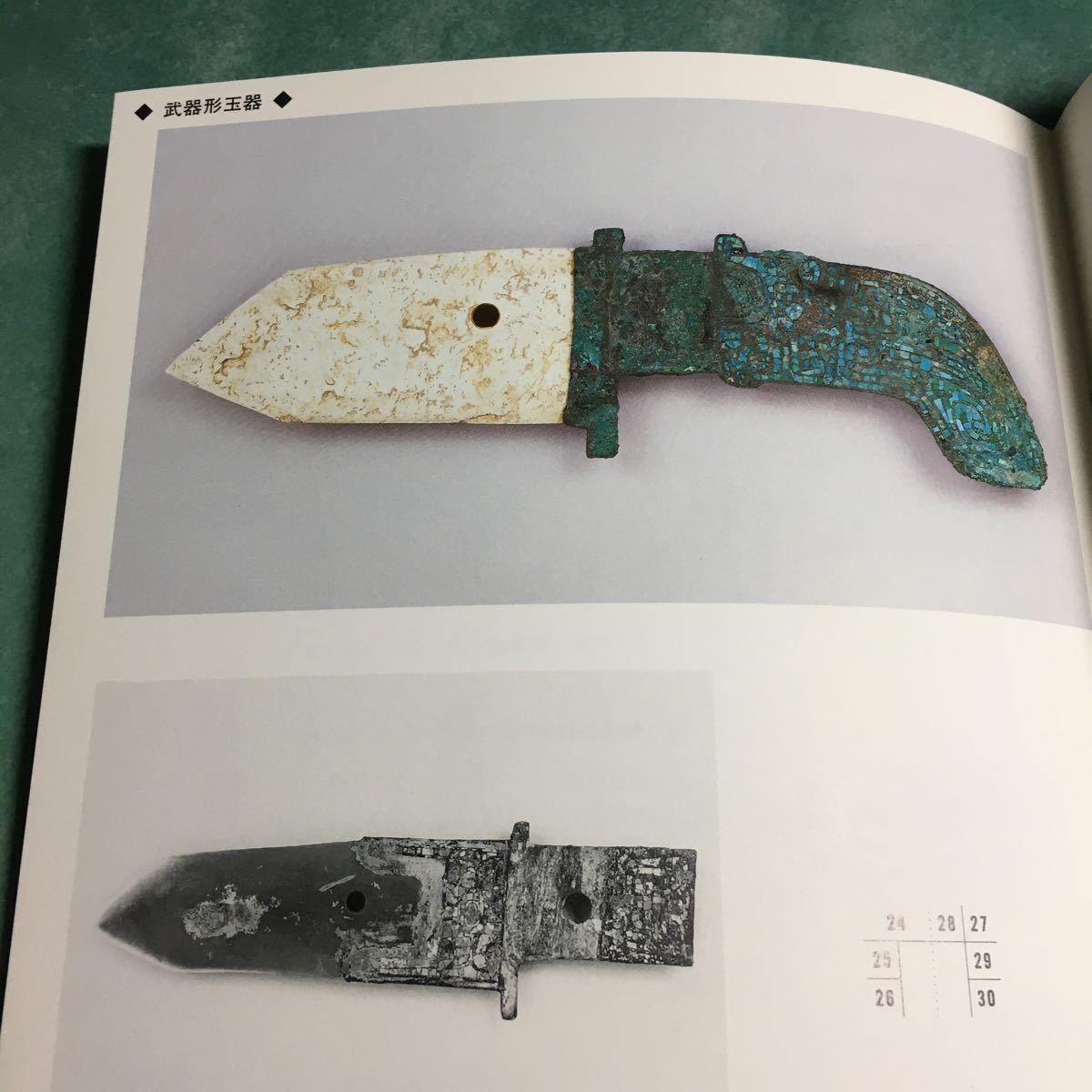 中国古代の武器 図録 青銅 剣 刀 戈 戟 矛 斧 青銅剣 青銅刀 鉄 中国古代の武器 図録 青銅 剣 刀 戈 戟 矛 斧 青銅剣 青銅刀 鉄