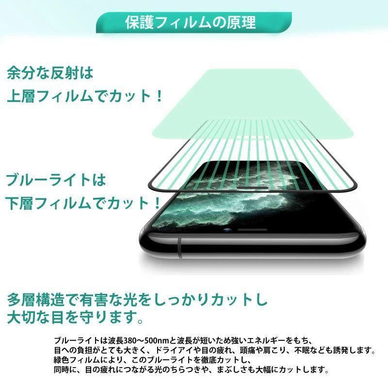 iPhone XR iPhone 11 ブルーライトカット グリーンディスプレイ 強化ガラス グリーンガラス 指紋防止 目にやさしい 液晶保護フィルム_画像3
