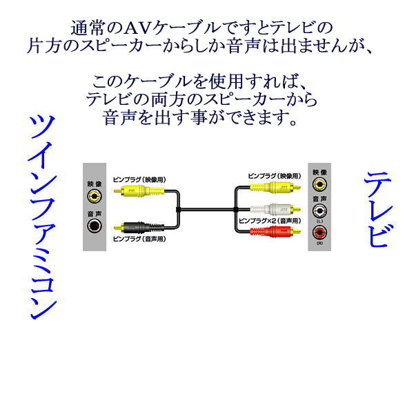 ★★【即決・整備済】ツインファミコン（赤）★★_画像4