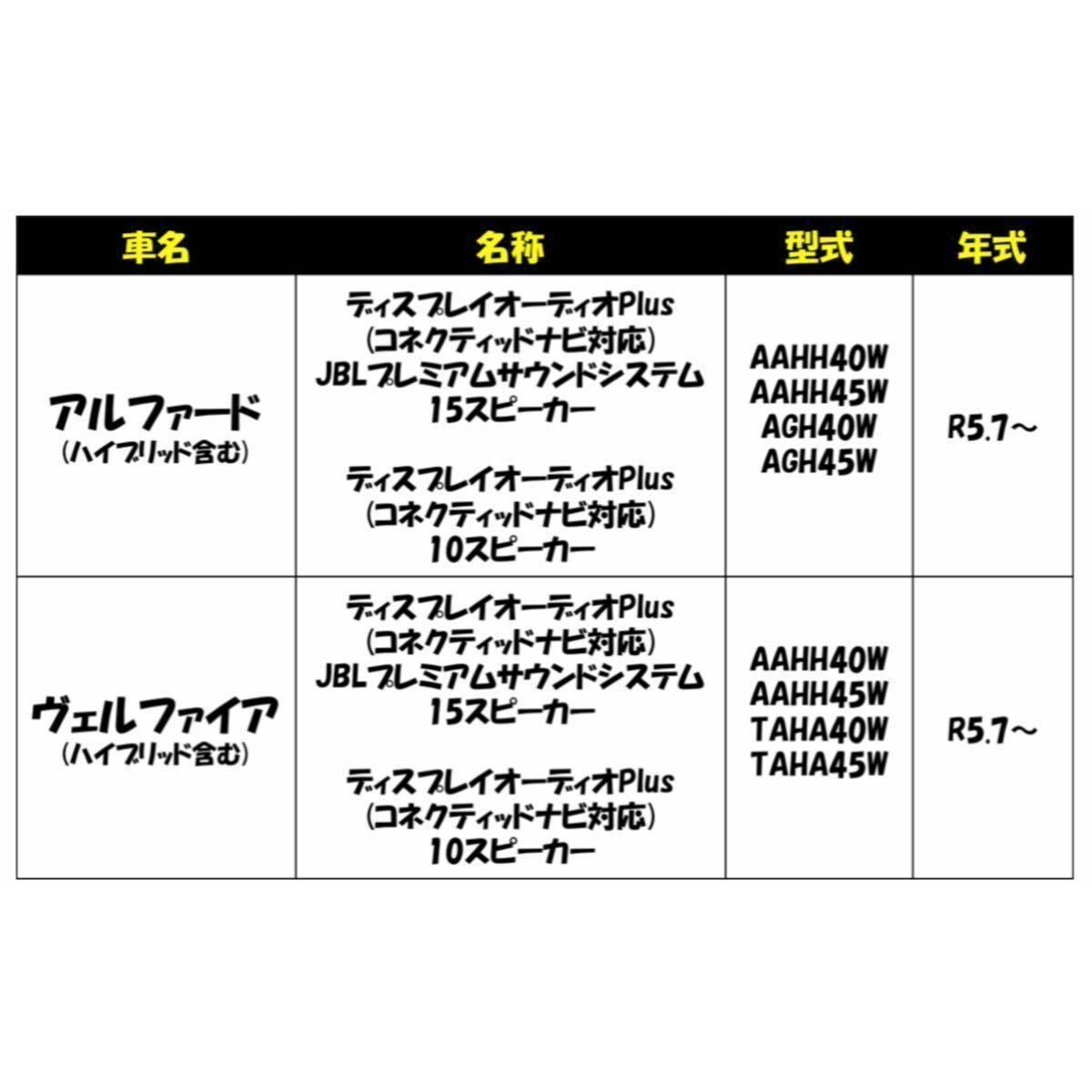 トヨタ　アルファード　ヴェルファイア　R5.7〜　ディスプレイオーディオ　テレビキット　キャンセラー　TV視聴　AAHH40W AGH40W TAHA40W_画像2