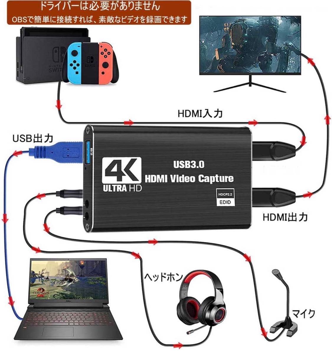 ★新品★4K HDMI キャプチャーボード★外付け★60FPS★USB3.0★