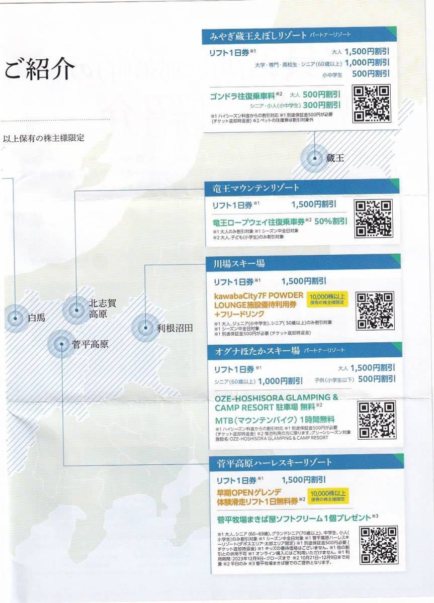 【送料無料】日本駐車場開発株主優待岩岳 竜王 川場 めいほう 八方尾根 白馬 スキー場　リフト券_画像4