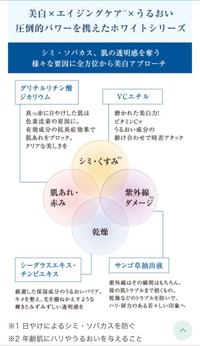 シーボン　フェイシャリストホワイト フレッシュセラム